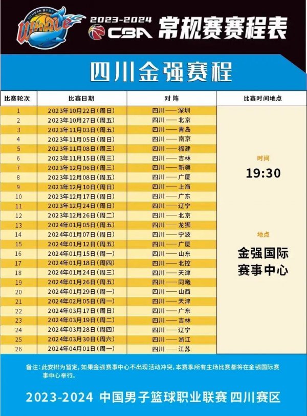 他们有机会