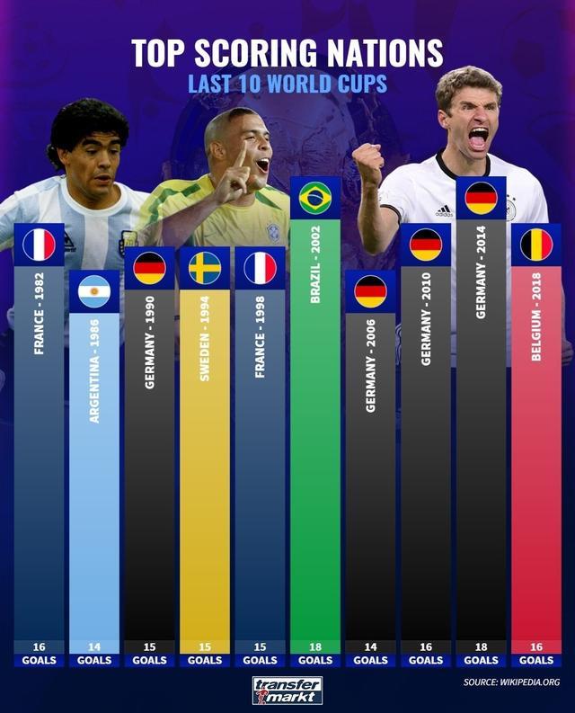 神奇王国的