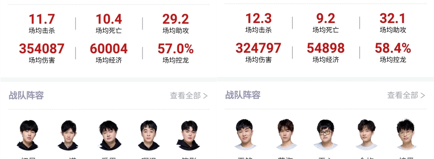血栓类问题