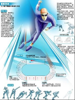 自于两人长