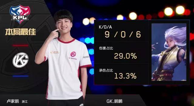 他们的主力 他们的主力