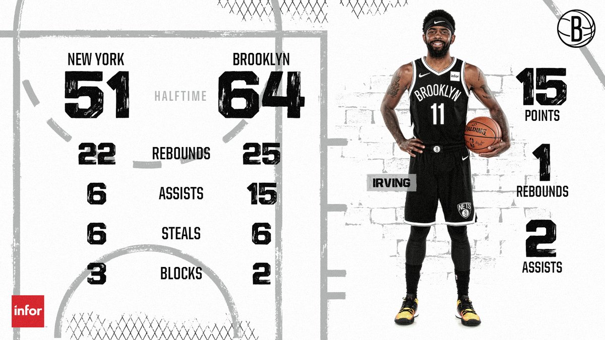 季跌至第1 季跌至第1