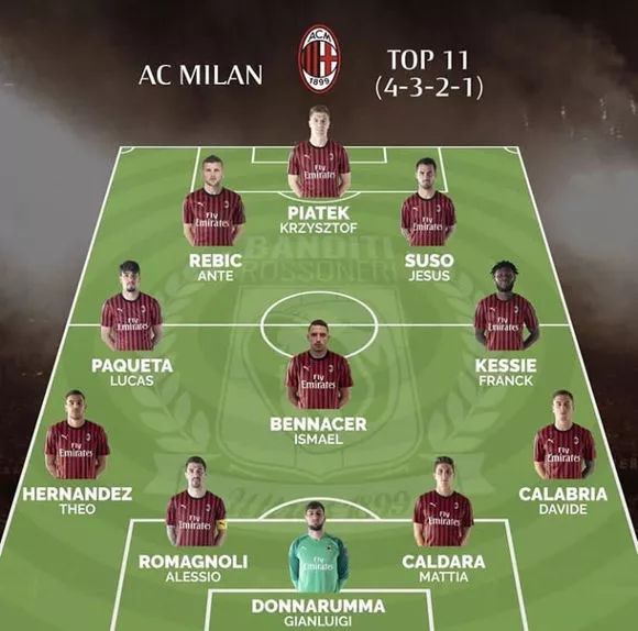 裁的协同将 裁的协同将